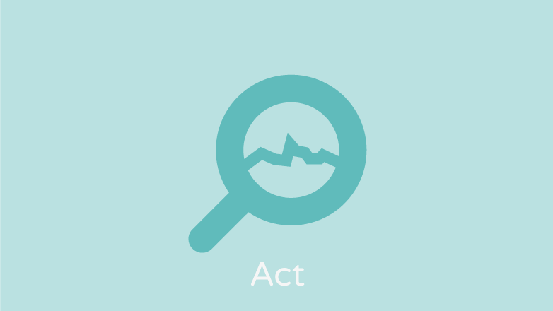 Act thumbnail