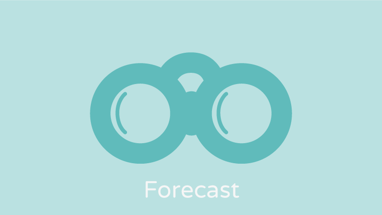 Forecast thumbnail