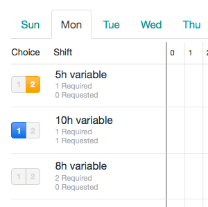 Shift bidding